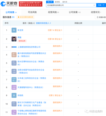 杭州赫源科技成立 新東方、精銳教育、傅盛聯(lián)合布局計算機軟硬件批發(fā)領域